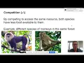 Niches Resource Partitioning and interactions between species