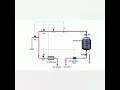 How to make animation on PowerPoint of any 3d sketch