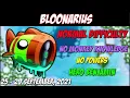 Normal Bloonarius Guide - Skates