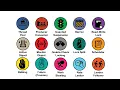 Every CONCURRENCY Design Pattern Explained in 8 Minutes