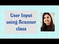 User Input by Scanner class JAVA