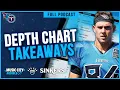 What Actually Matters from Titans Depth Chart MCA Titans Podcast