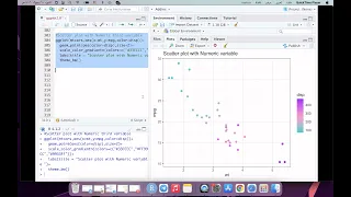 Scatter plot using ggplot2 in R