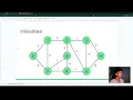 Simulasi Algoritma Boruvka dalam Mencari Nilai Minimum Spanning Tree MST