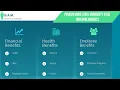 Pennsylvania State University PSU Employee Benefits Benefit Overview Summary