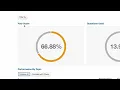 Kaplan Insurance Performance Tracker Tutorial