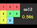 8 puzzle 0 586 ao12 WR