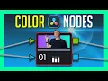 How color nodes work in DaVinci Resolve Beginners Guide
