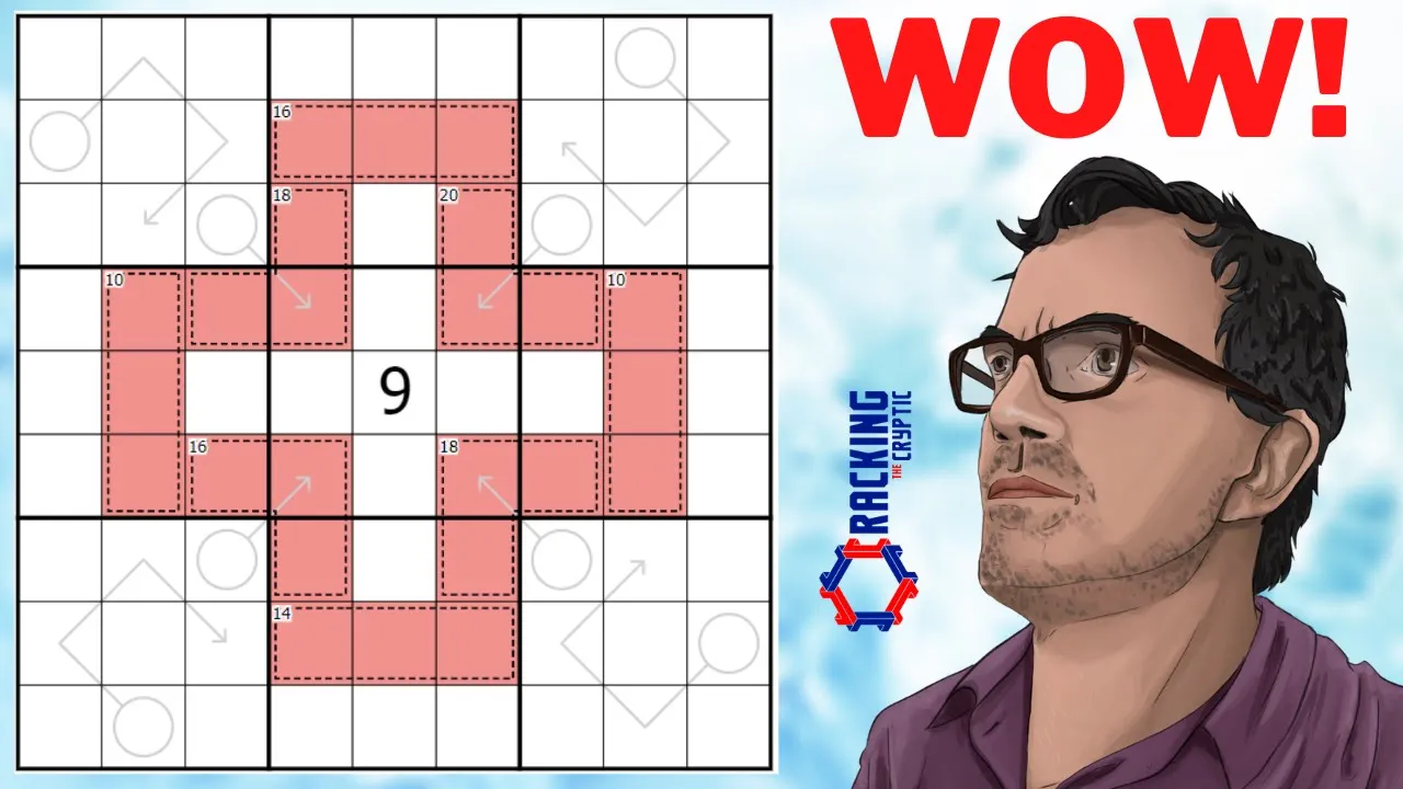 You Won't Believe How This Puzzle Ends