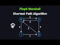 Floyd Warshall Algorithm Visually Explained