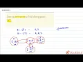 Draw the Lewis structures of the following species BCl - 3 11 CHEMICAL BONDING AND MOLECULAR