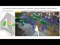 3D Object Detection and Tracking using YOLO4 in Autonomous Vehicles