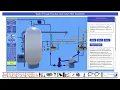 FDNY Refrigerating System Operating Engineer Practical Exam Tutorial updated March 2025