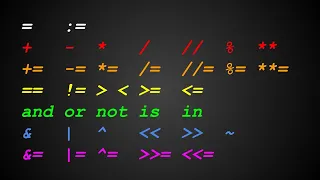 Every Single Operator in Python Explained