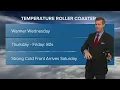 Houston forecast Big weather changes coming this weekend