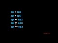 Java Tutorial Lesson 3 Java programming Construct I Part 1