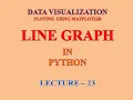 Python Pandas Data Visualization Line Chart XII Informatics Practices