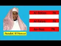 Download Lagu || 7X ||  Al-Ikhlas, Al-Falaq, An-Nas || Abdullah Al Matrood