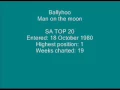 Download Lagu The Best of Nostalgic South Africa