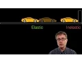 Elastic and Inelastic Collisions