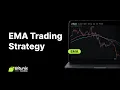 Master EMA Trading Golden Cross Death Cross Explained