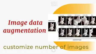 How to augment image data ML DL CNN Data augmentation techniques