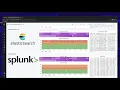 Unify your data with Grafana wherever it lives The ElastiSpLoki dashboard