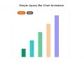 How to create simple jquery bar chart animation