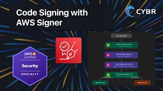 Code Signing with AWS Signer - SCS-C03