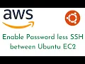 Configure SSH Password less Login Authentication using SSH keygen on Linux Passwordless SSH EC2