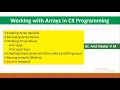 Single Dimensional Arrays in C Programming