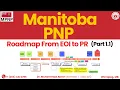 Part-1 1 Manitoba PNP Roadmap From EOI to PR