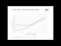 GOM Training Webinar - Tuong quan hinh anh 2D va 3D trong thu nghiem linh kien va vat lieu
