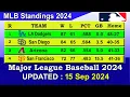 MLB Standings 2024 STANDINGS - UPDATE 2024 Major League Baseball 2024 Standings
