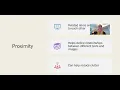 ML 24 Document Design Principles