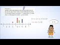 Representing data fractions on line plots MightyOwl Math 5th Grade
