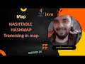java full stack made easy session 28