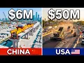 Why America Builds 1 Mile of Highway for 50M And China Only for 6M