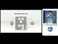 Gerard Sans gerardsans Angular 2 love at first sight with Grap L at ng-europe 2016
