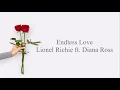 Endless Love Lirik Terjemahan - Lionel Richie ft Diana Ross