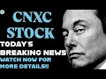 CNXC STOCK - CONCENTRIX CORP STOCK TODAYS BREAKING NEWS CNXC STOCK