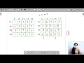 Paint House-Many colors Module Dynamic Programming In English Python - 19