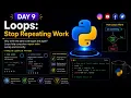 Day 9 of Python Class Today s topic is Loops Stop Repeating Work