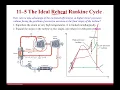 Introducing the Ideal Reheat Rankine Cycle