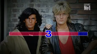 modern talking cheri cheri lady back vocal original karaoke version 