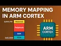 ARM Cortex Memory Mapping Memory Layout of ARM CORTEX Flash Code memory RAM stack Heap