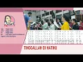Download Lagu Lagu Komuni Ciptaan Onggo Lukito Tinggallah Di Hatiku