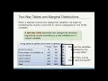 AP Statistics - Section 1 1