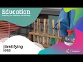 Identifying Ions