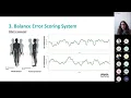 Sport Related Concussions Return to Play Balance Error Scoring System Protocol PhysioSensing